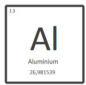 What is the Melting Point of Aluminium?